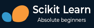 Scikit Image Tutorial